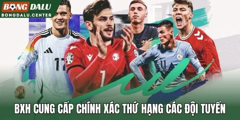 BXH cung cấp chính xác thứ hạng các đội tuyển