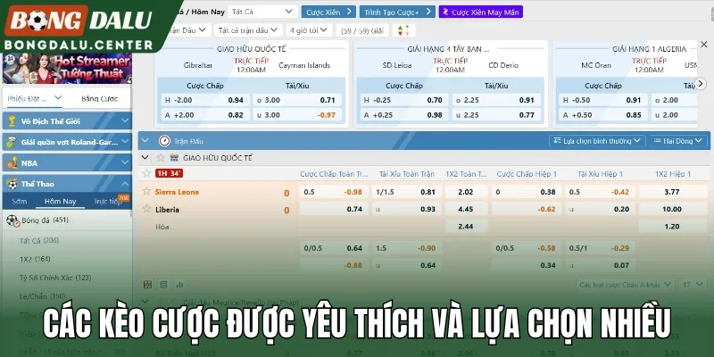 Các kèo cược được yêu thích và lựa chọn nhiều