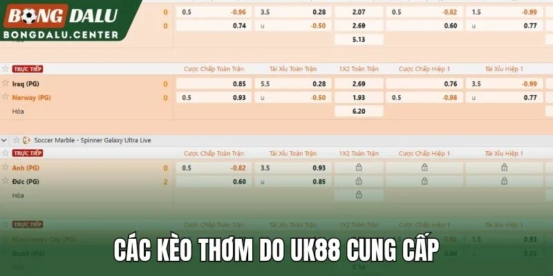 Các kèo thơm do Uk88 cung cấp