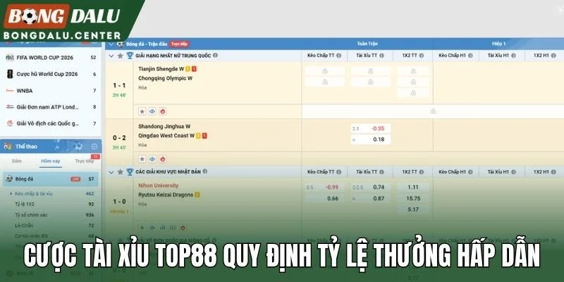 Cược tài xỉu Top88 quy định tỷ lệ thưởng hấp dẫn