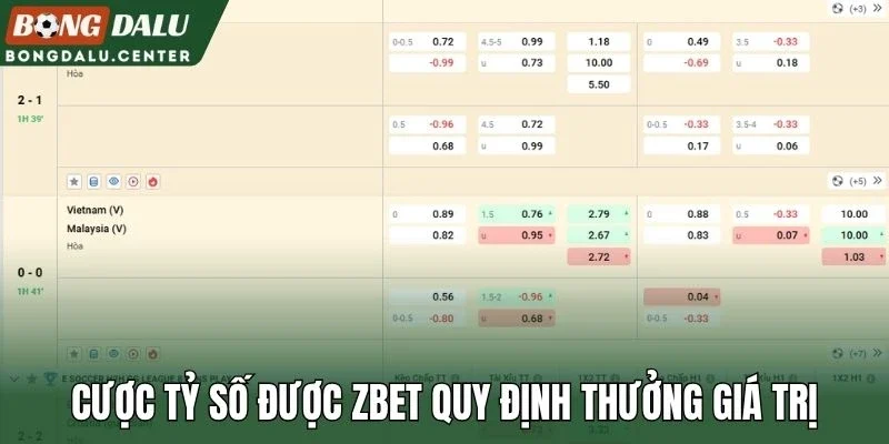 Cược tỷ số được Zbet quy định thưởng giá trị