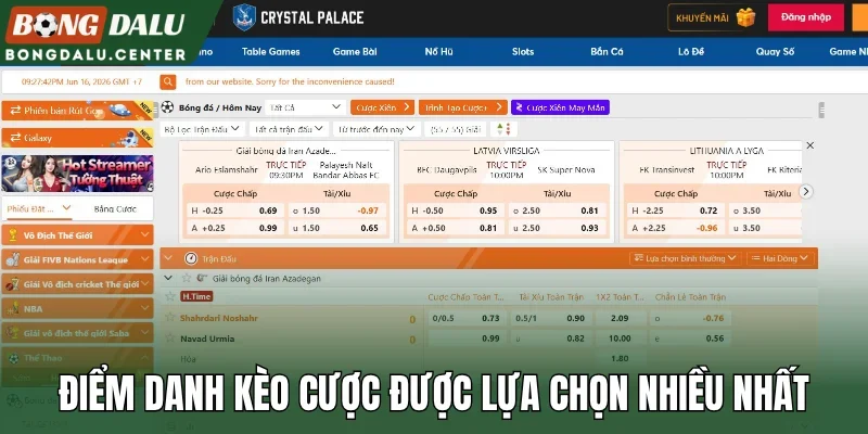 Điểm danh kèo cược được lựa chọn nhiều nhất