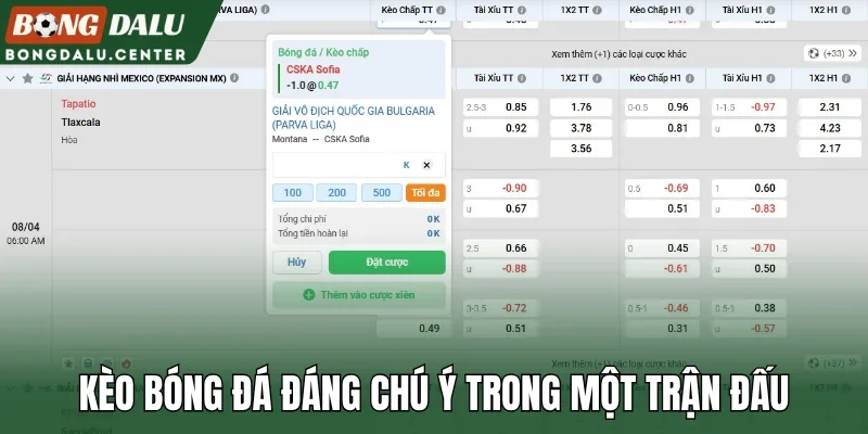 Kèo bóng đá đáng chú ý trong một trận đấu