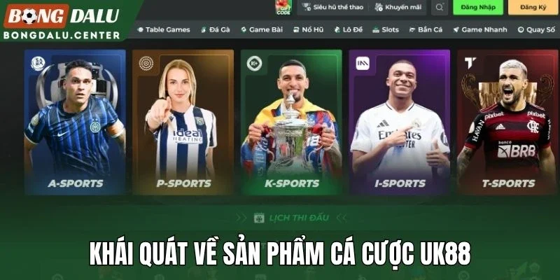 Khái quát về sản phẩm cá cược Uk88