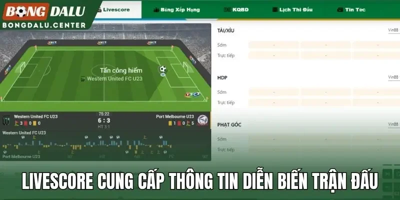 Livescore cung cấp thông tin diễn biến trận đấu