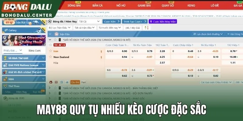 May88 quy tụ nhiều kèo cược đặc sắc