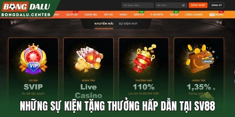 Những sự kiện tặng thưởng hấp dẫn tại Sv88