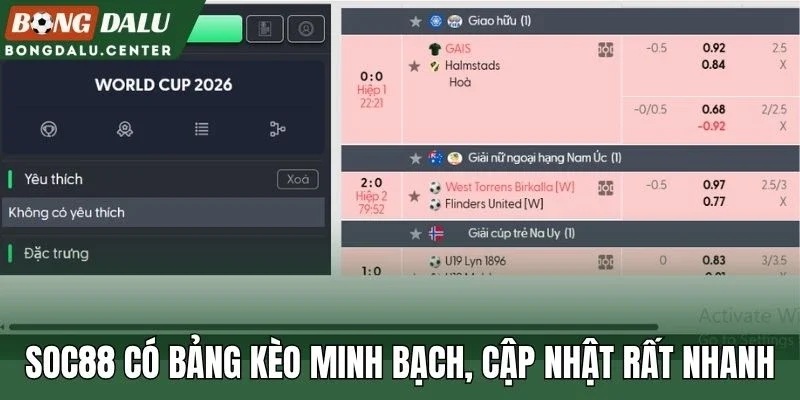 Soc88 có bảng kèo minh bạch, cập nhật rất nhanh