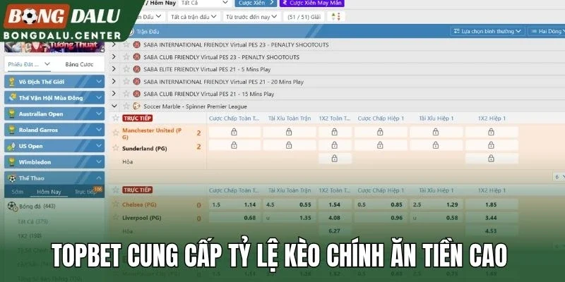 Topbet cung cấp tỷ lệ kèo chính ăn tiền cao