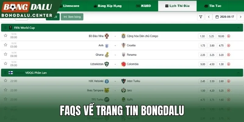 FAQs về trang tin Bongdalu