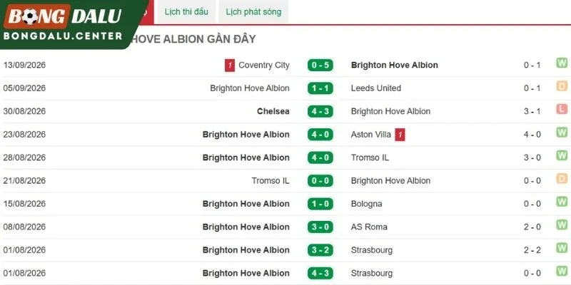 Brighton thể hiện trước giờ bóng lăn