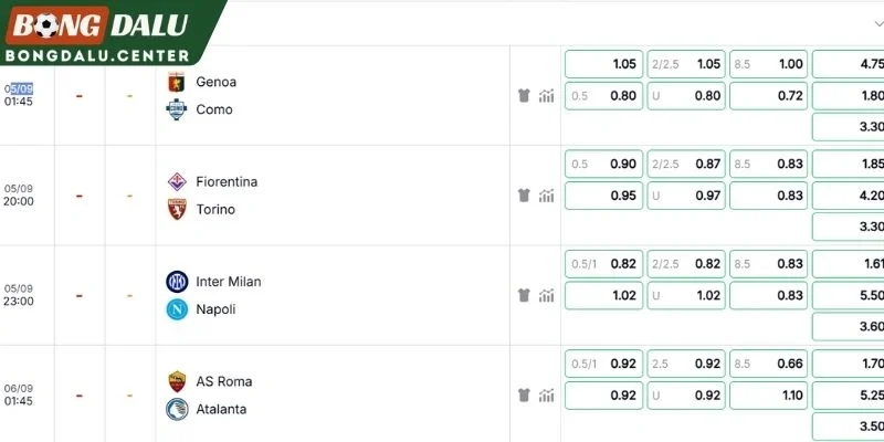 Nhận định các cửa cược Genoa vs Como