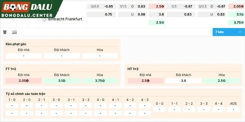 Nhận định kèo ngày 12/09 tại giải Bundesliga
